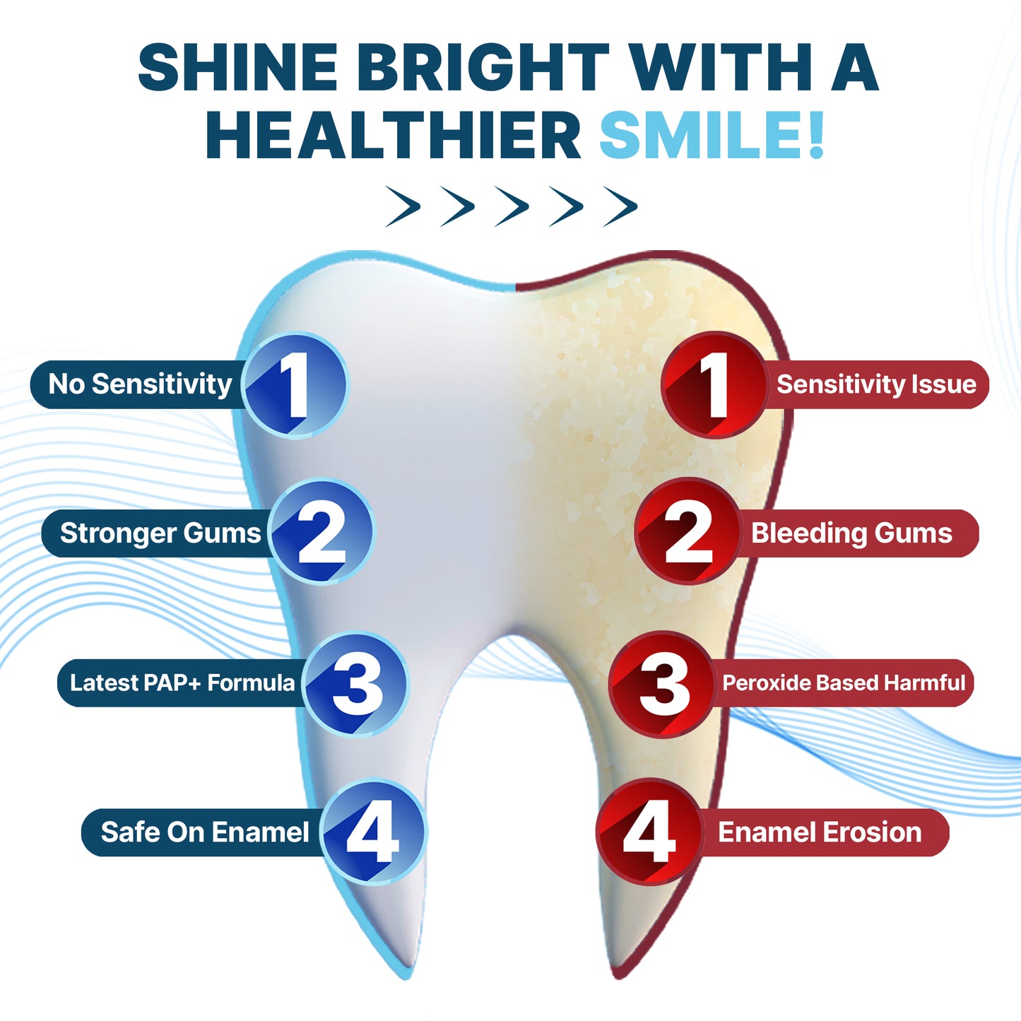 IvorySmile Natural Teeth Whitening Strips