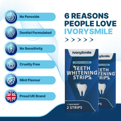 IvorySmile Natural Teeth Whitening Strips